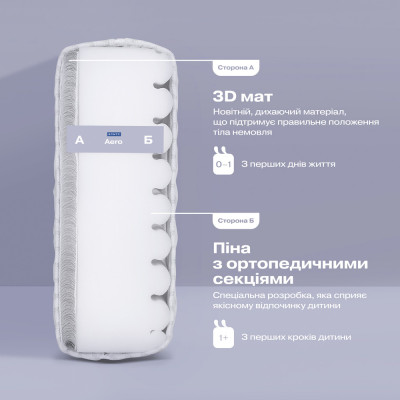 Дитячий матрац Sonto Aero 12 см