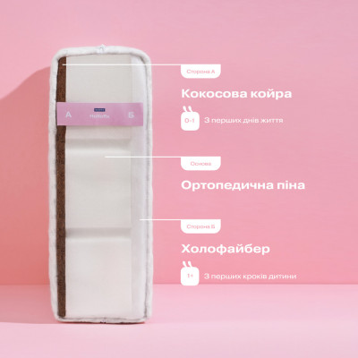 Дитячий матрац Sonto Hollofix 12 см