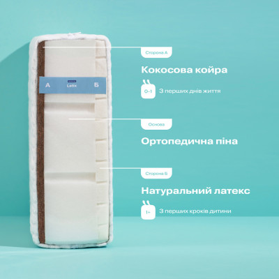 Дитячий матрац Sonto Latix 12 см