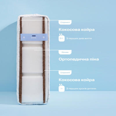 Дитячий матрац Sonto Drimik 12 см