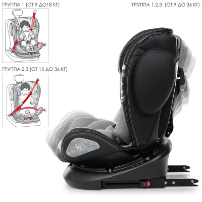 Автокрісло EL Camino ME 1045 EVOLUTION 360