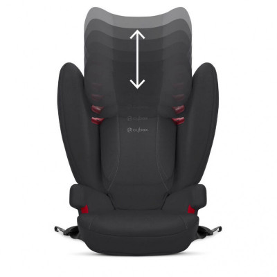 Автокрісло дитяче Cybex Solution B-fix (група 2/3 )