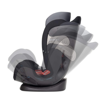 Автокрісло Cybex Eternis S
