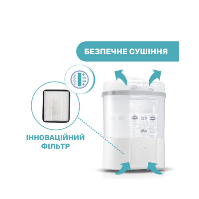 Електричний стерилізатор Chicco цифровий (07392.10)