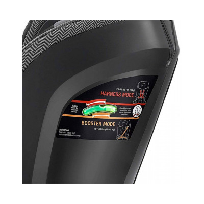 Дитяче автокрісло Chicco MyFit