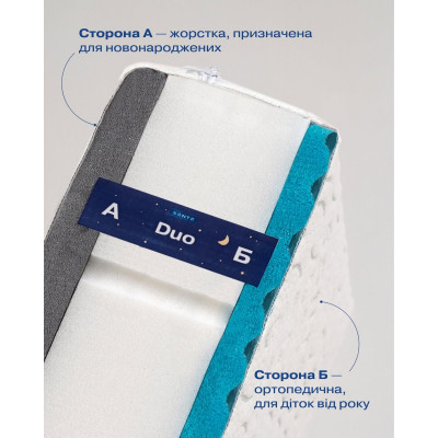 Дитячий матрац Sonto DUO 120х60х12см