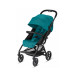 Прогулянкова коляска Cybex Eezy S+2