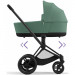 Дитяча коляска 2 в 1 Cybex e-Priam шасі Matt Black