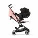 Прогулянкова коляска Cybex Libelle